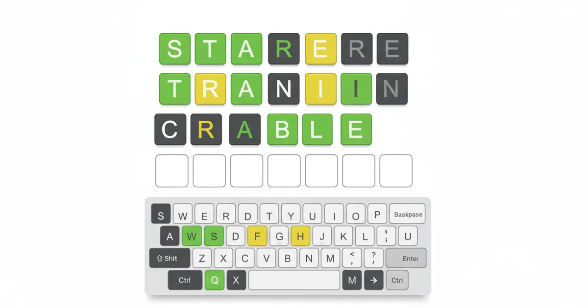 Wordle